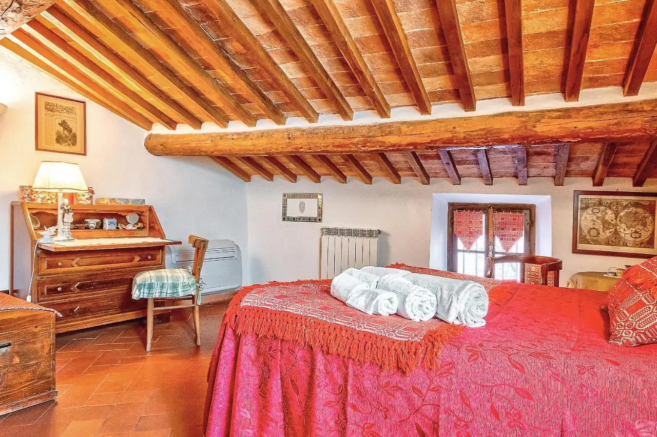 Renaissance Apartment Pienza