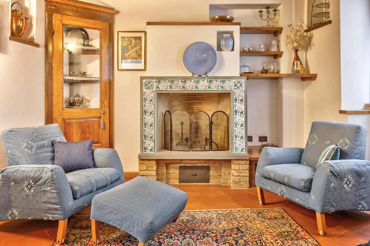 Renaissance Apartment Pienza 0*,  Italy