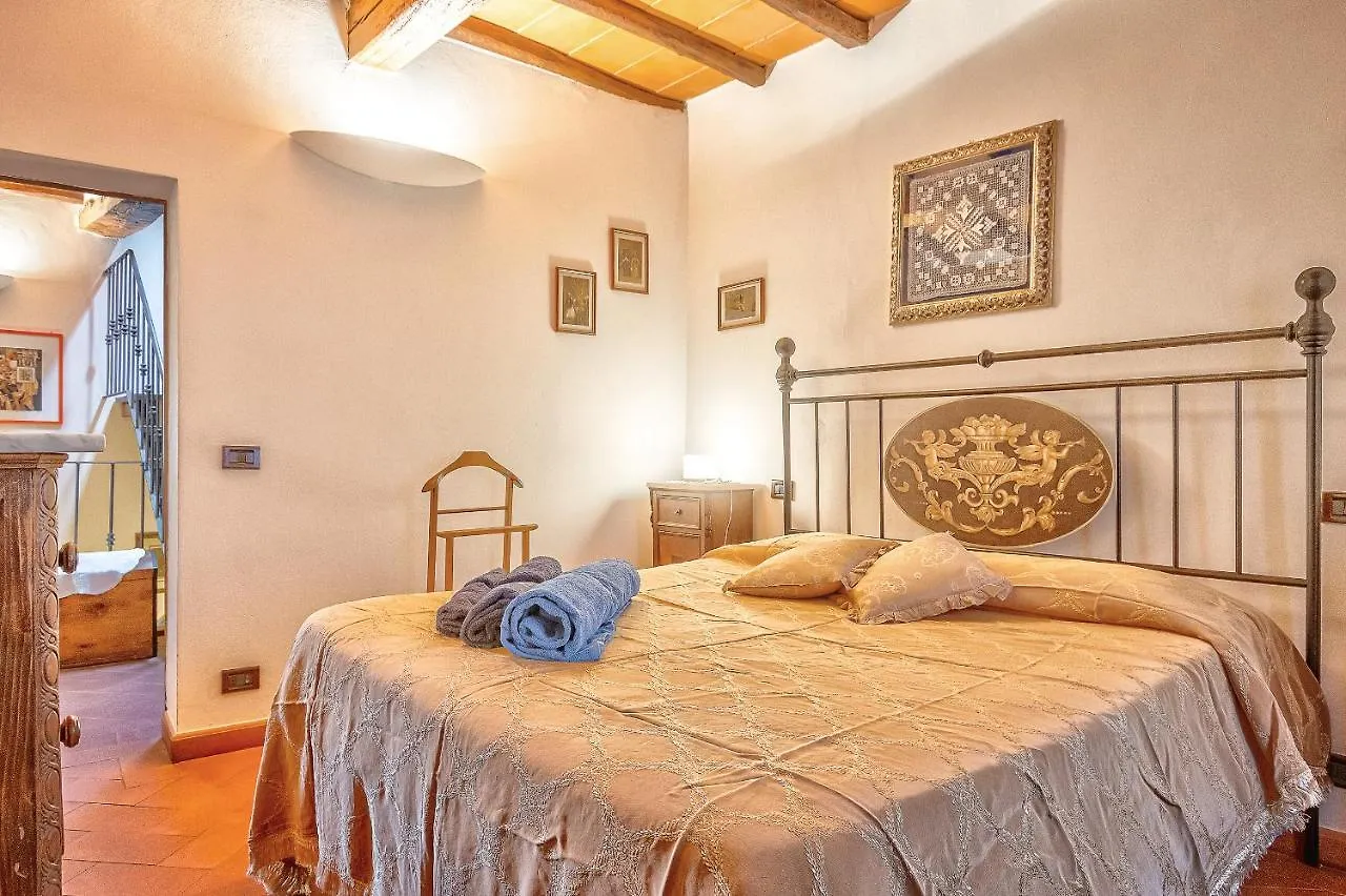 Renaissance Apartment Pienza Italy