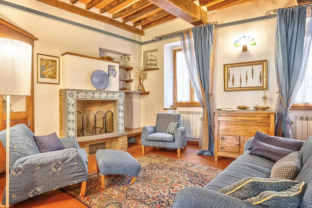 Renaissance Apartment Pienza