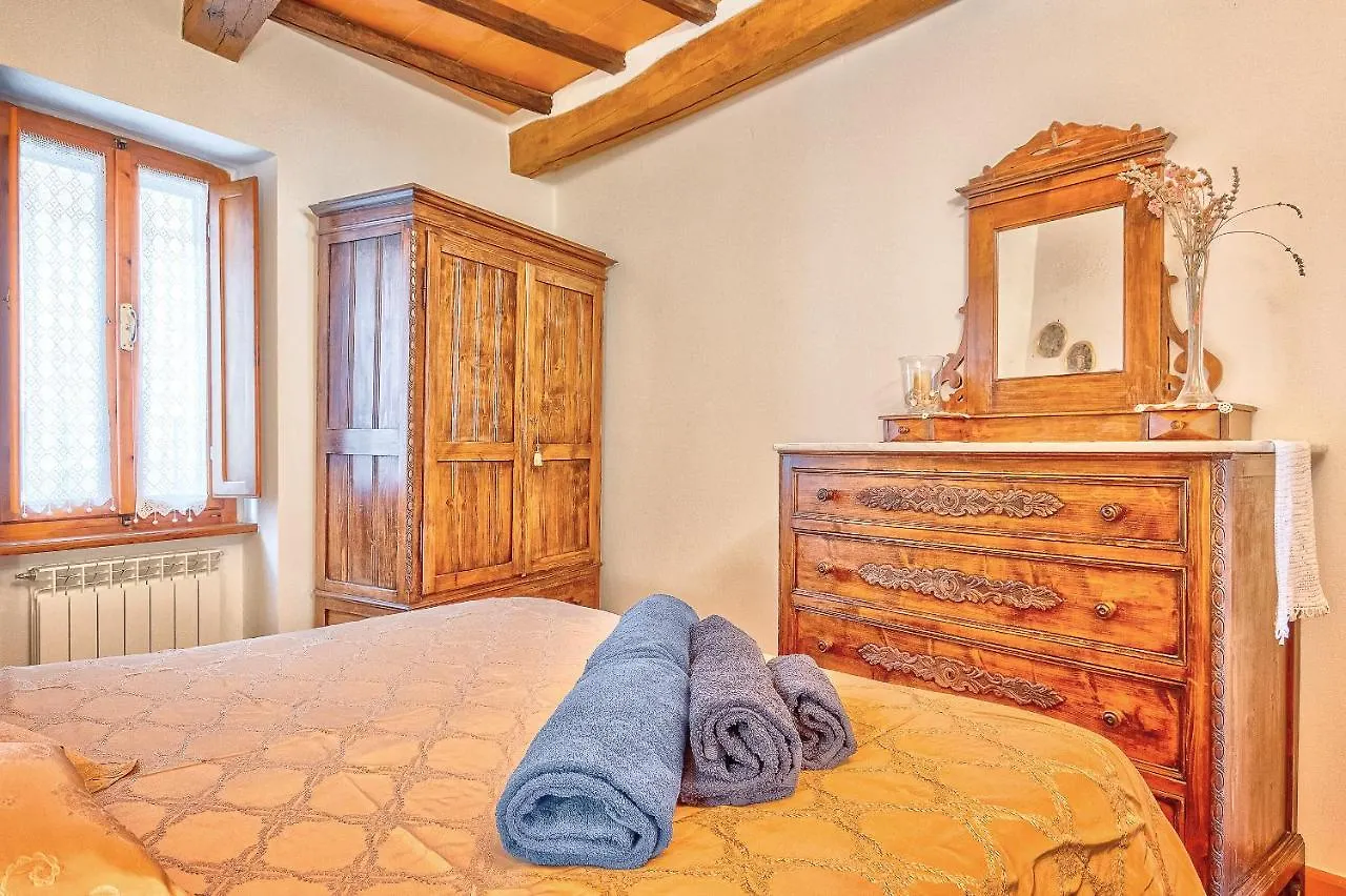 Renaissance Apartment Pienza 0*,