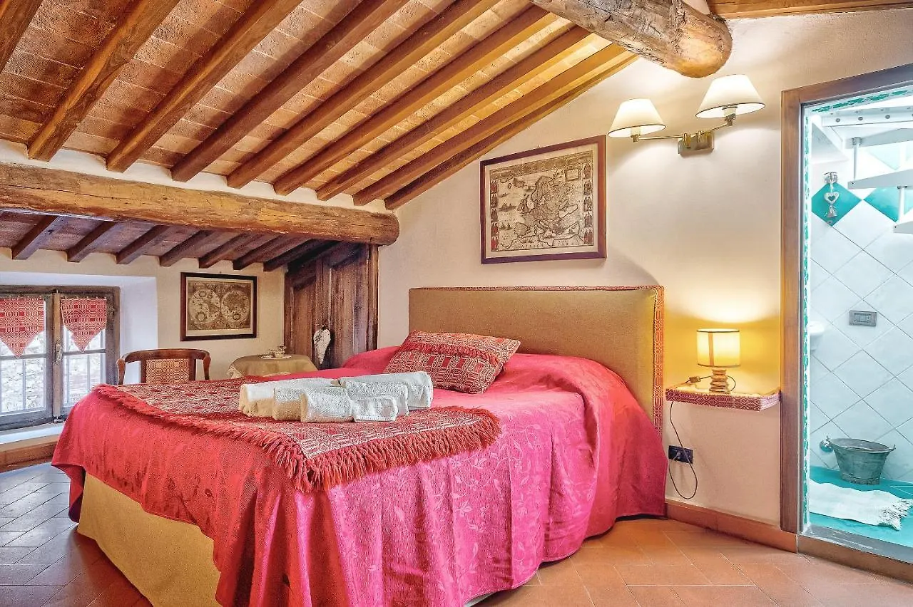 Renaissance Apartment Pienza 0*,  Italy