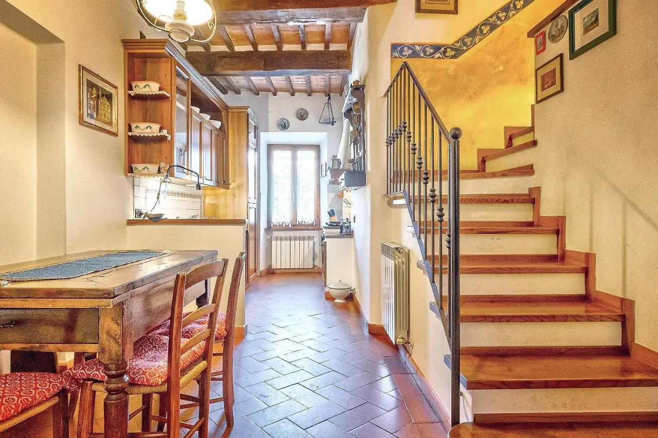 Renaissance Apartment Pienza